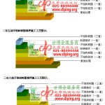 阳泉不饱和树脂地坪，不饱和树脂防腐地坪,防腐蚀地坪施工厂家-缩略图2