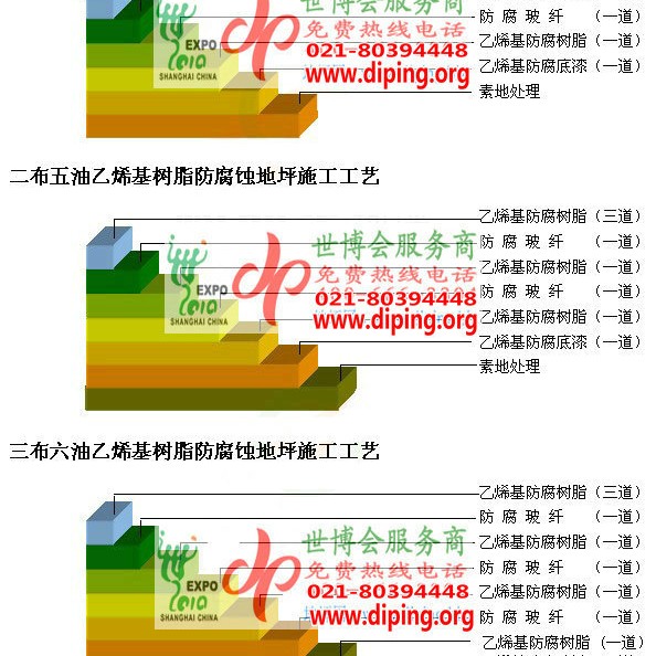 阳泉乙烯基防腐蚀地坪,乙烯基酯地坪,乙烯基酯防腐蚀地坪,乙烯基重防腐蚀地坪,乙烯基重防腐地坪,乙烯基重防腐自流平地坪产品图2